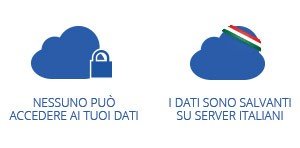 Servizio Cloud pratico e semplice da utilizzare